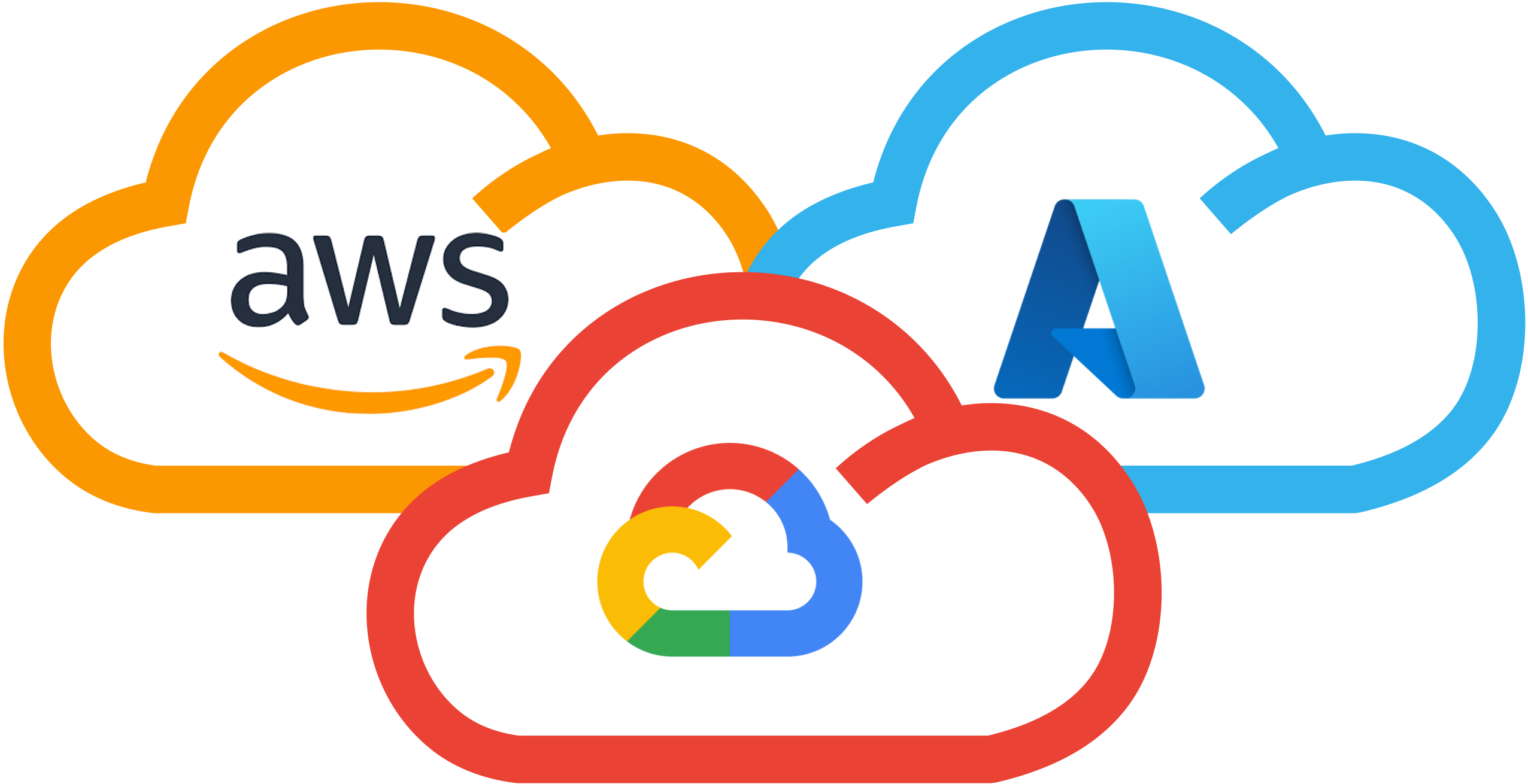 Multicloud Logo